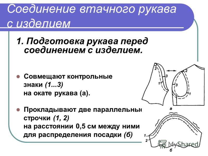 Как втачать различные формы рукавов в пройму | выкройки одежды на pokroyka.ru