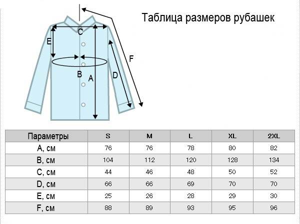 Размерная таблица мужских рубашек.