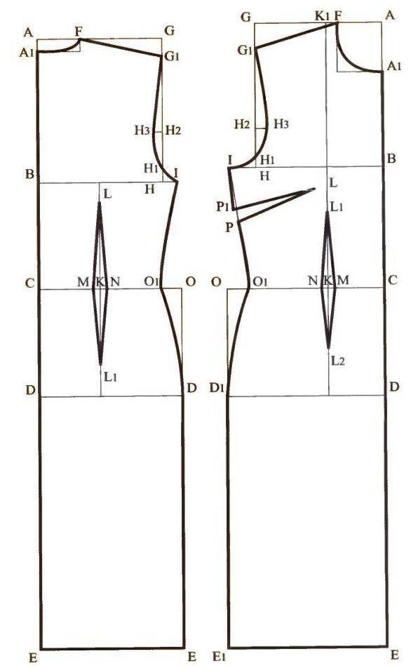 Выкройка прямого платья с рукавом