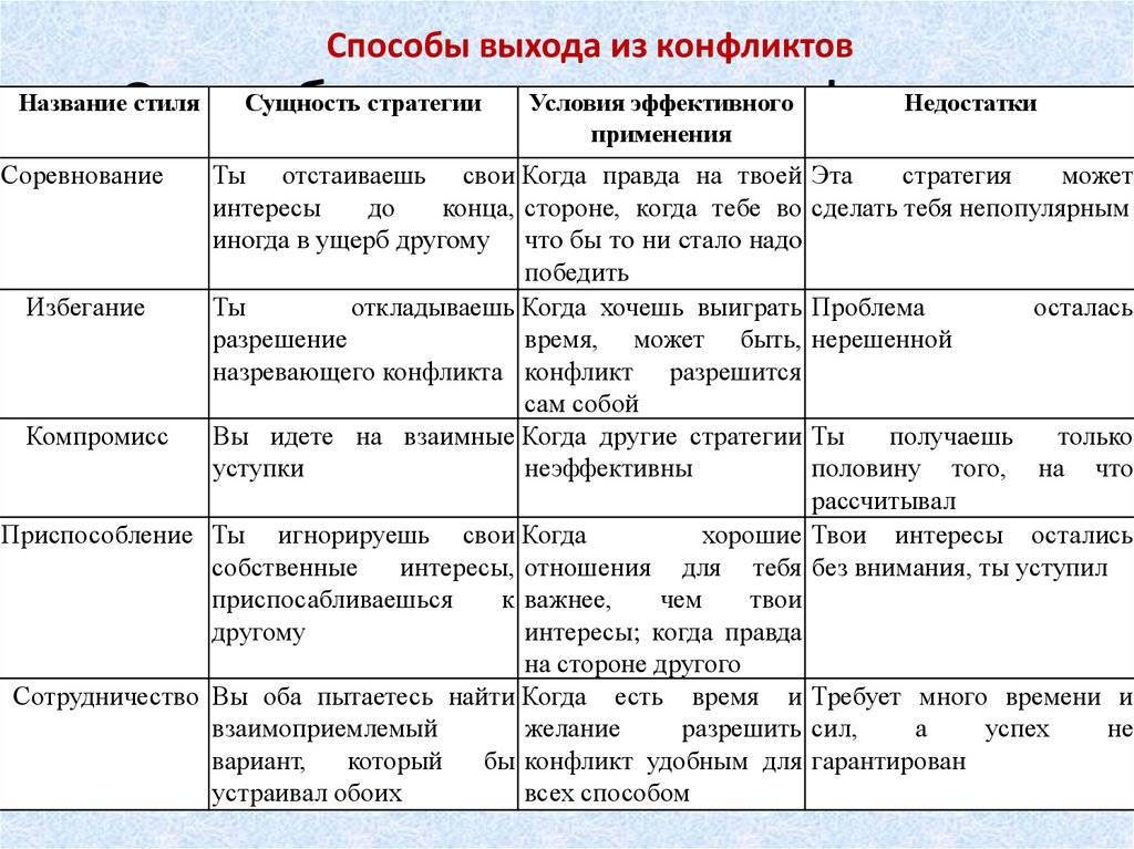 Лаконичное броское изображение рассчитанное на всеобщее внимание как правило сопровождаемое текстом