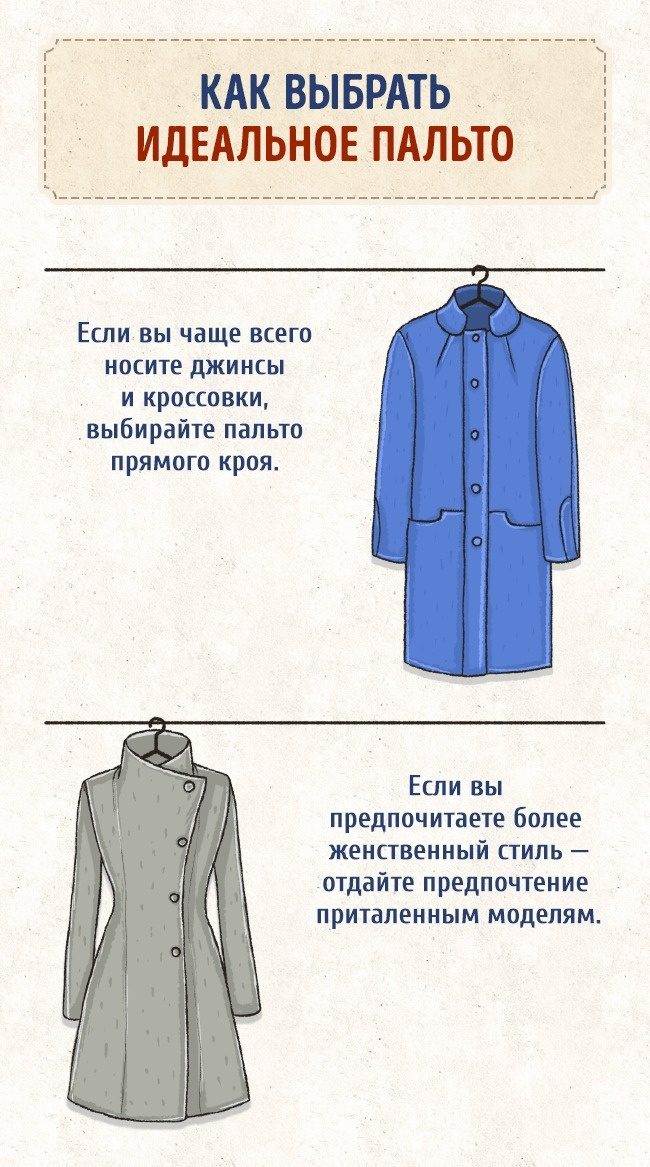 Пальто для каждого типа фигуры: фасоны, фото комплектов, советы