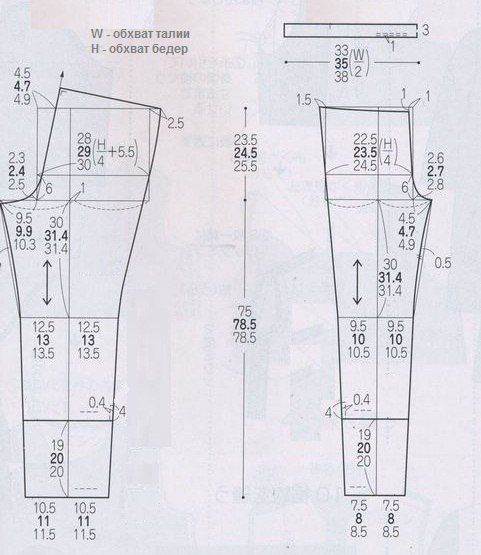Как построить выкройку женских брюк на резинке без бокового шва