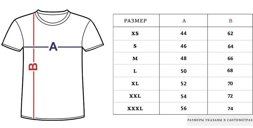 Размеры мужских футболок - таблица размеров футболок для мужчин