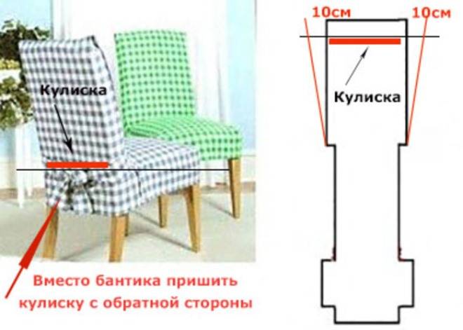 Накидки на кухонные стулья: своими руками (10 фото и 3 выкройки)