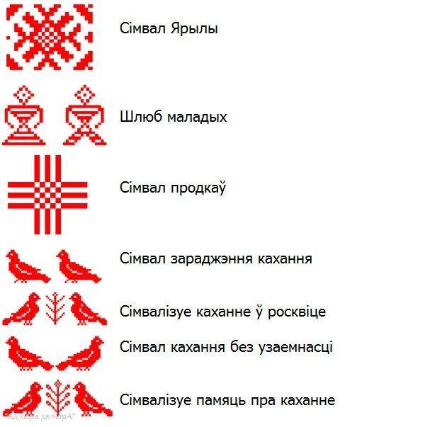 Русская народная вышивка: схемы и значение славянских традиционных узоров