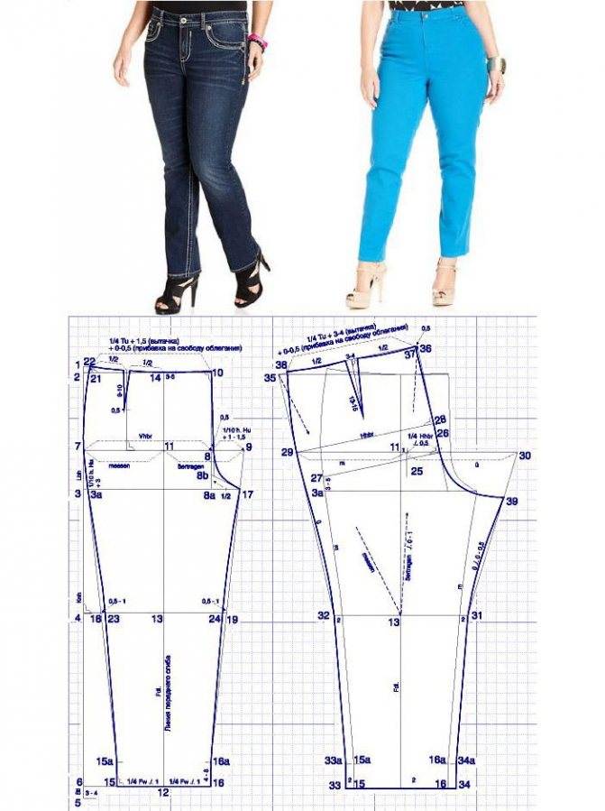 Выкройка брюк: построение и готовые варианты | дама