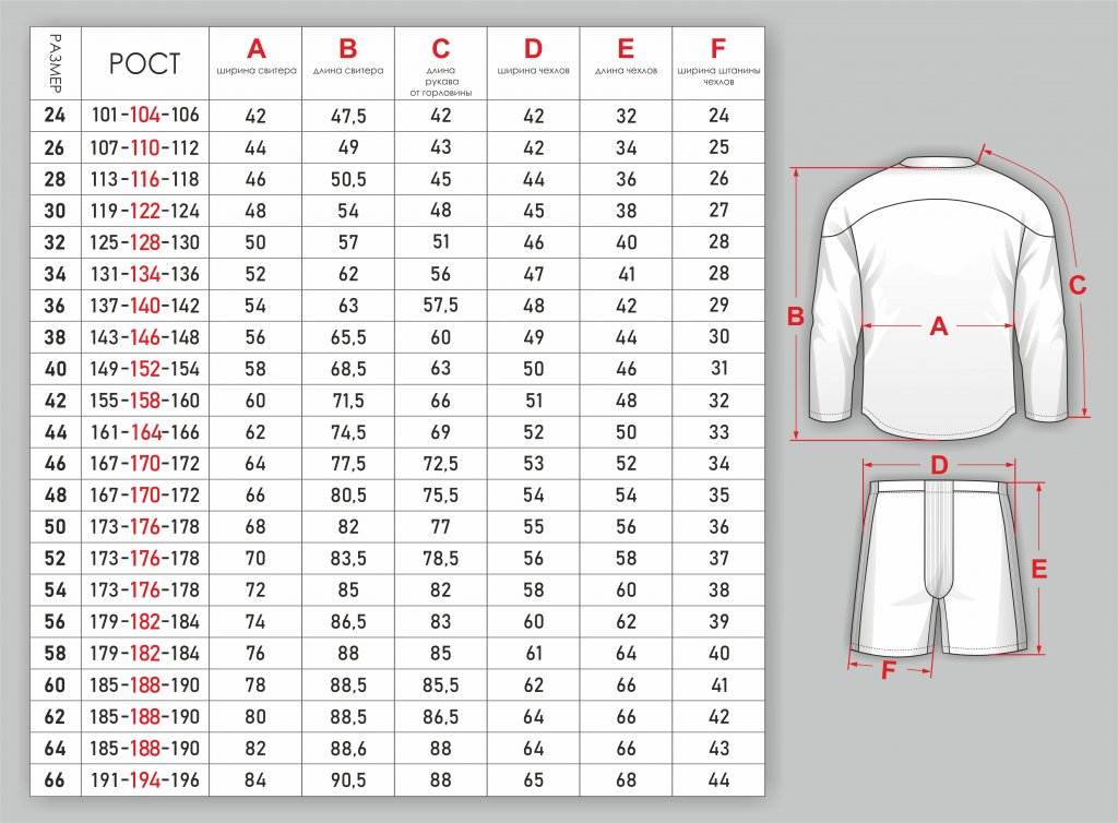 Как узнать размеры мужского джемпера, пиджака и жилета: таблицы параметров разных стран