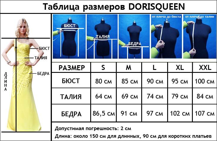 Размеры женских платьев - таблица размеров