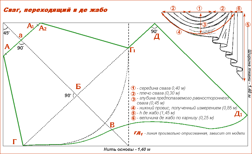 Сшить уголком документы схема