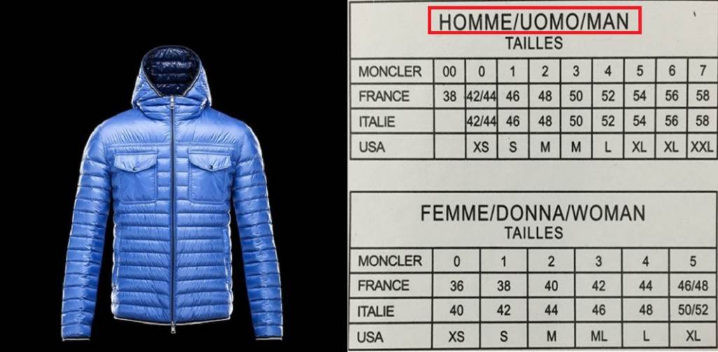 Как выбрать нужный размер мужской и женской куртки по таблице?