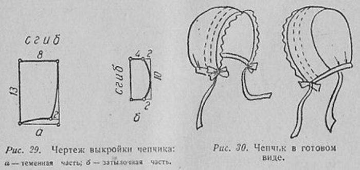 Чертеж чепчика для новорожденного