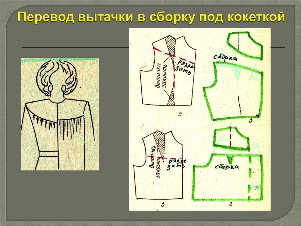 Типовые примеры перемещения нагрудной вытачки и вытачки талии в лифе [1985 азарова м.н. - женская и детская одежда]