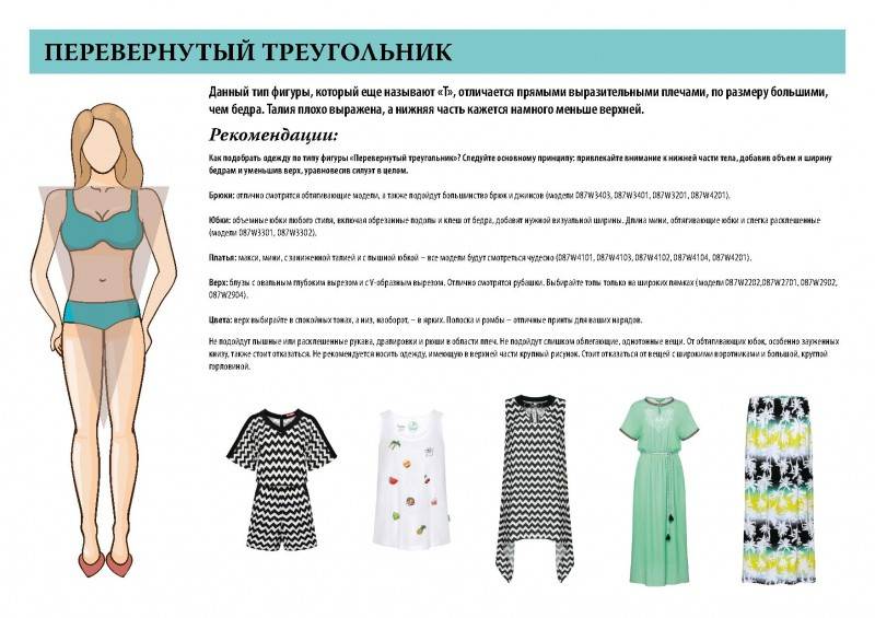 Подбор одежды для женщин по типу фигуры: советы стилистов