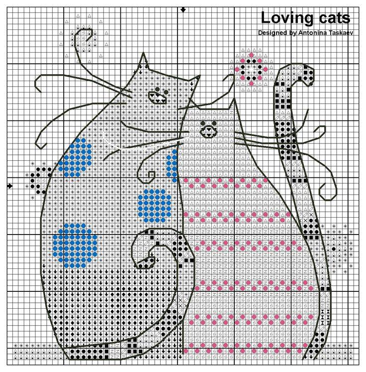 Вышивка крестом кошки в бесплатных схемах и подробном уроке для начинающих