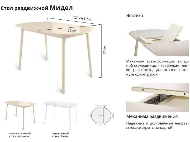 Размеры и формы кухонного стола - правила и фото