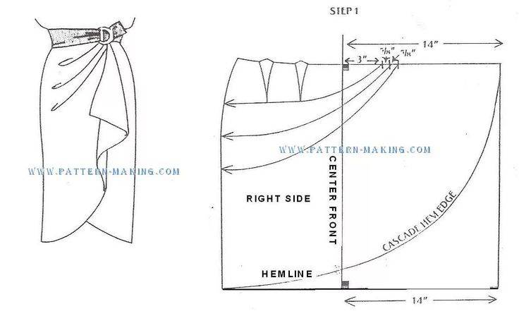 Как сшить юбку с запахом по выкройкам: пошаговая инструкция со схемами для начинающих