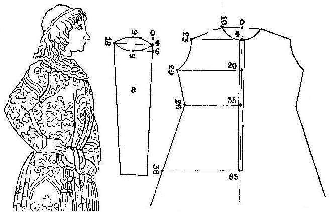 Выкройка женское платье-кафтан