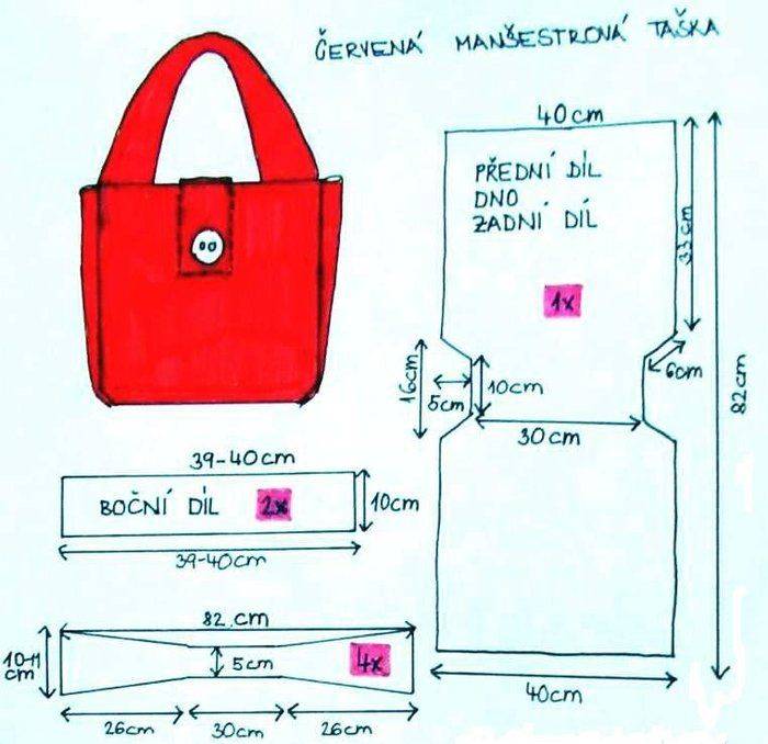 Виды сумок: как сшить своими руками, мастер класс, разные модели