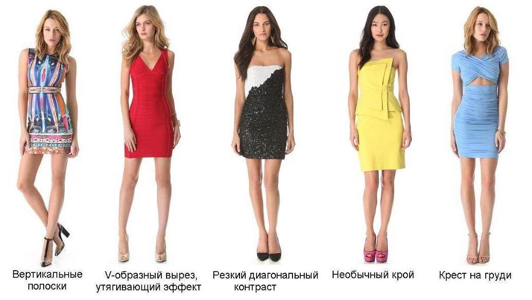 Как выбрать платье, в котором вы будете неотразимы