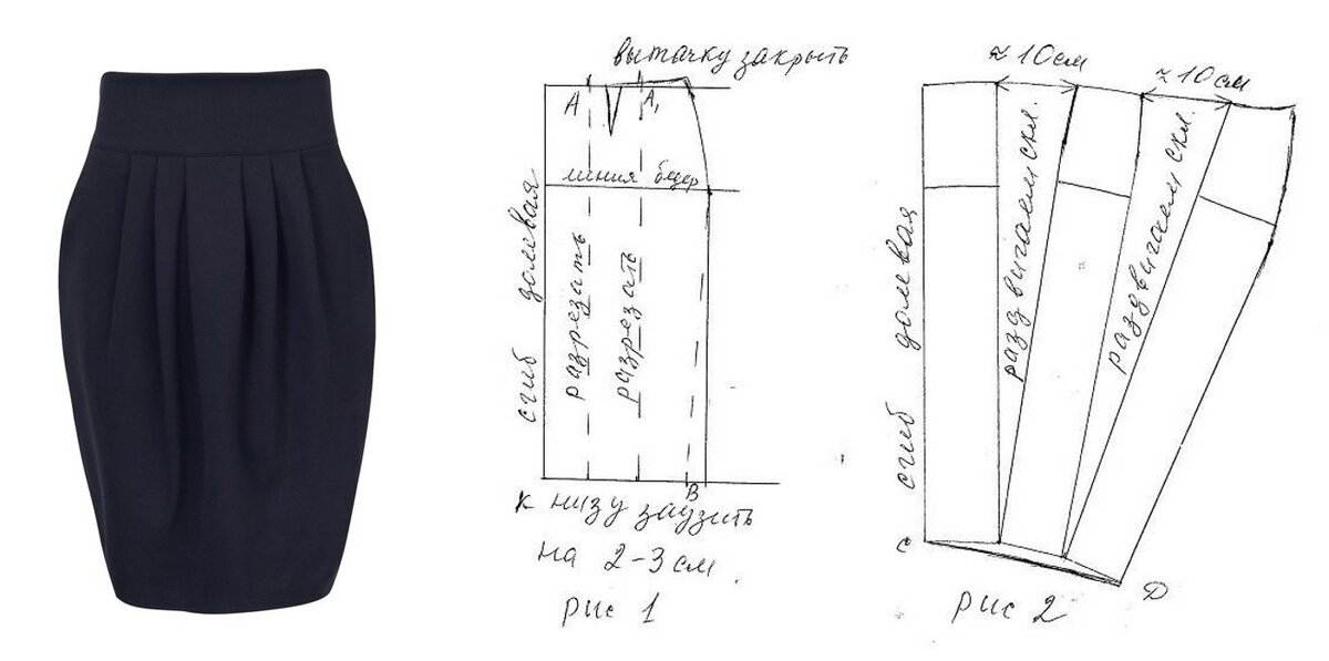 Выкройка юбки-тюльпан от анастасии корфиати: объясняем в общих чертах