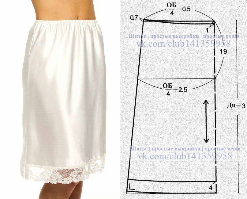 Как сшить летнюю юбку очень простым способом: справится даже новичок