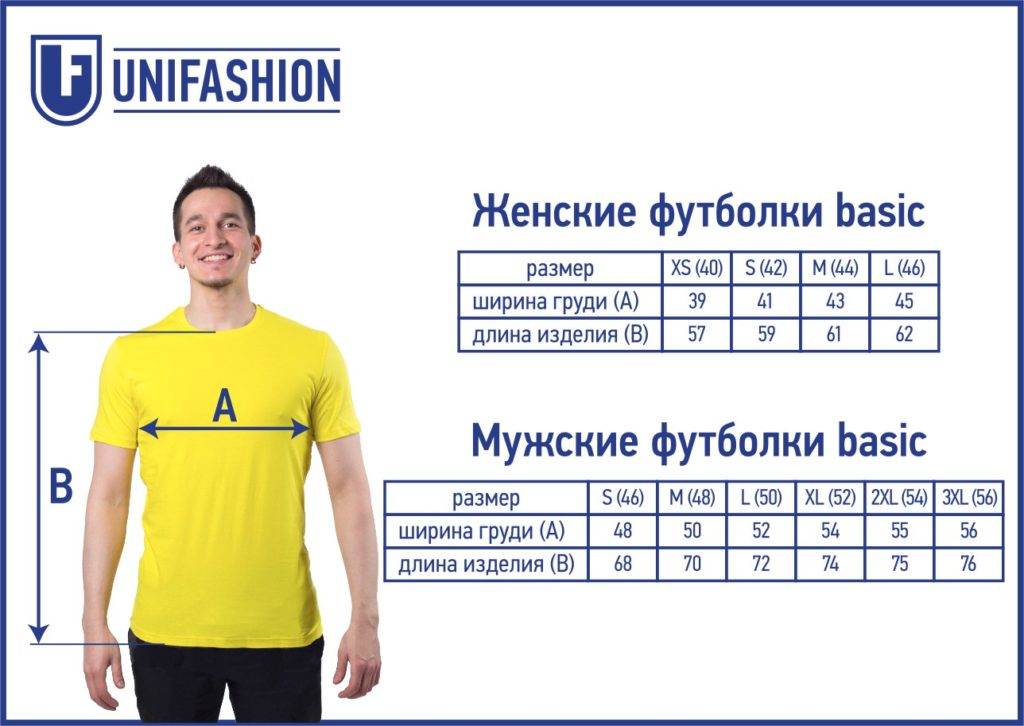 Как выбрать правильный размер футболки