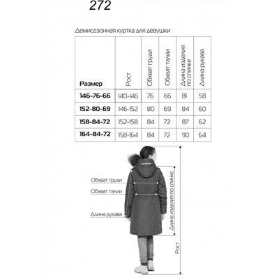 Как выбрать по размеру куртку на «алиэкспресс»: снимаем мерки и пользуемся размерной сеткой