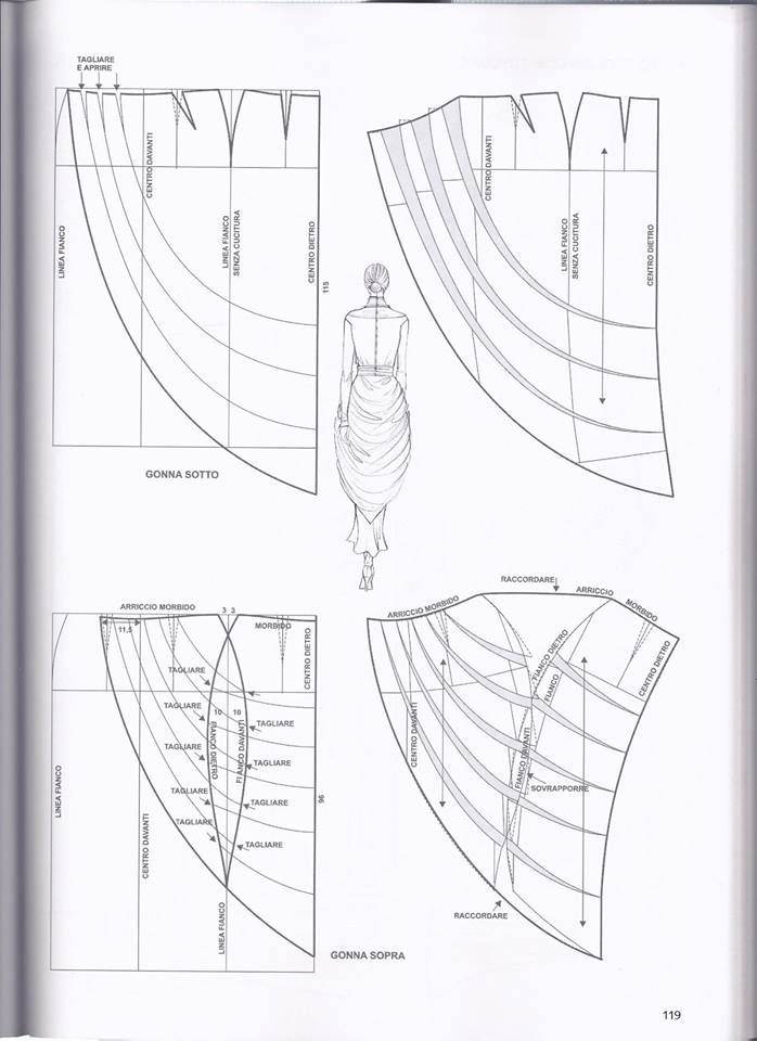 Моделирование различных фасонов юбок на основе конструкции прямой юбки