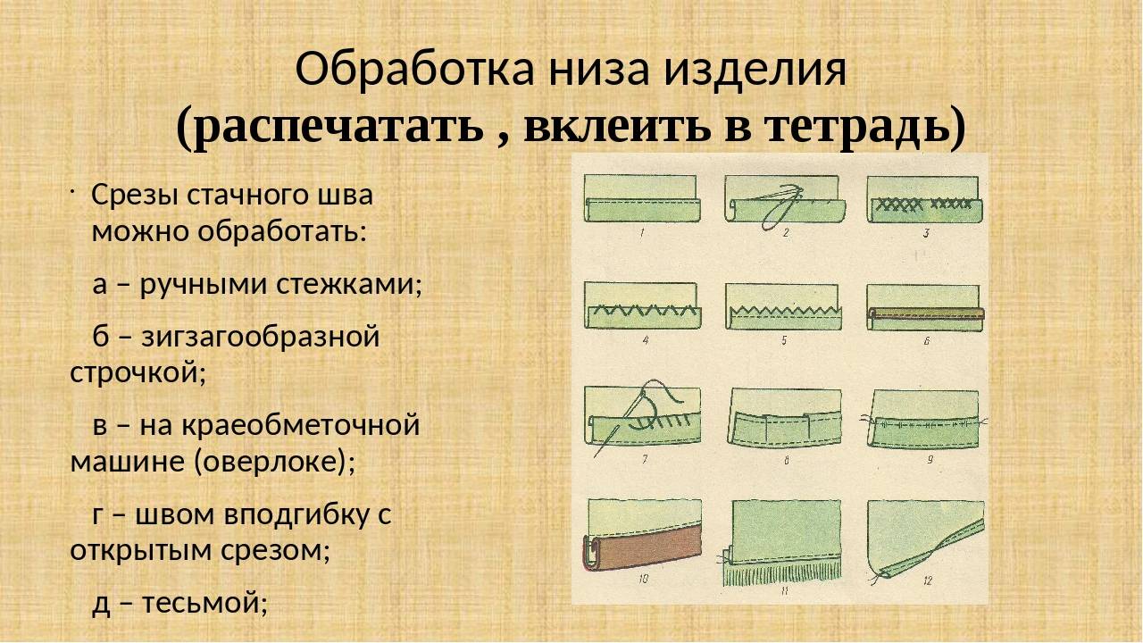 Как сшить стеганое покрывало с первой попытки
