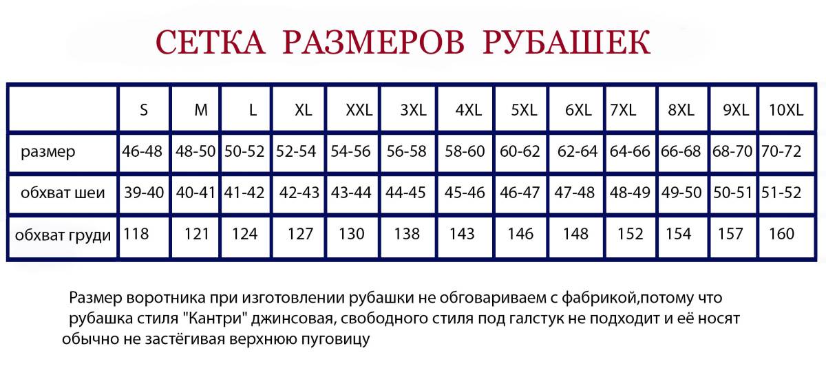 Размеры одежды для мужчин - таблица, калькулятор