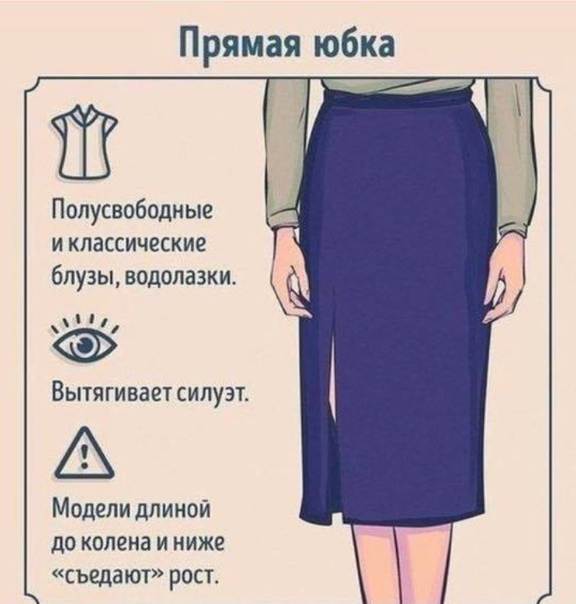 Как выбрать юбку по фигуре: секреты выбора фасона и размера.