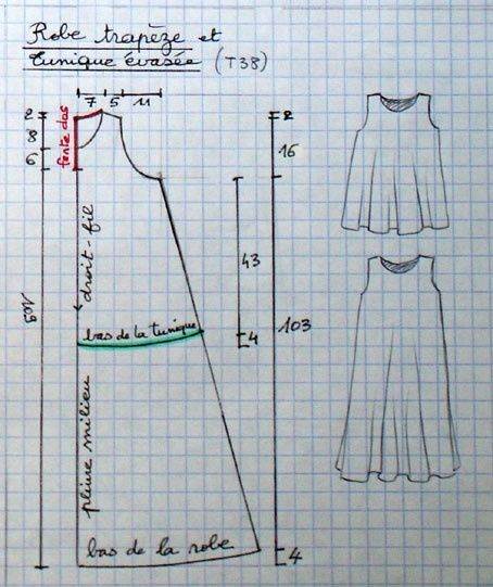 Моделирование выкройки и пошив платья свободного кроя