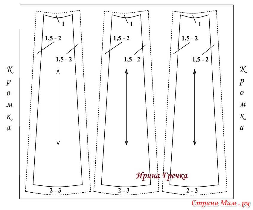 Выкройка юбки-четырехклинки: пошаговая инструкция для начинающих art-textil.ru
