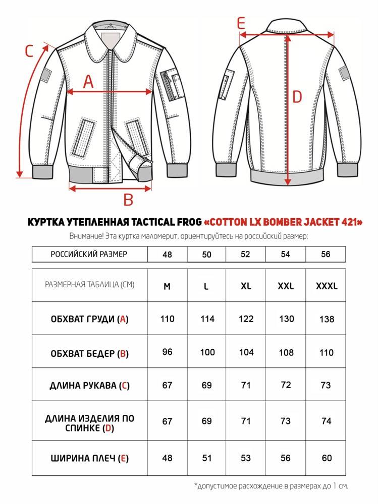 Как выбрать размер куртки? - placeclean