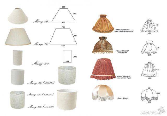 Как сшить абажур на светильник: выбор ткани, советы по изготовлению - handskill.ru