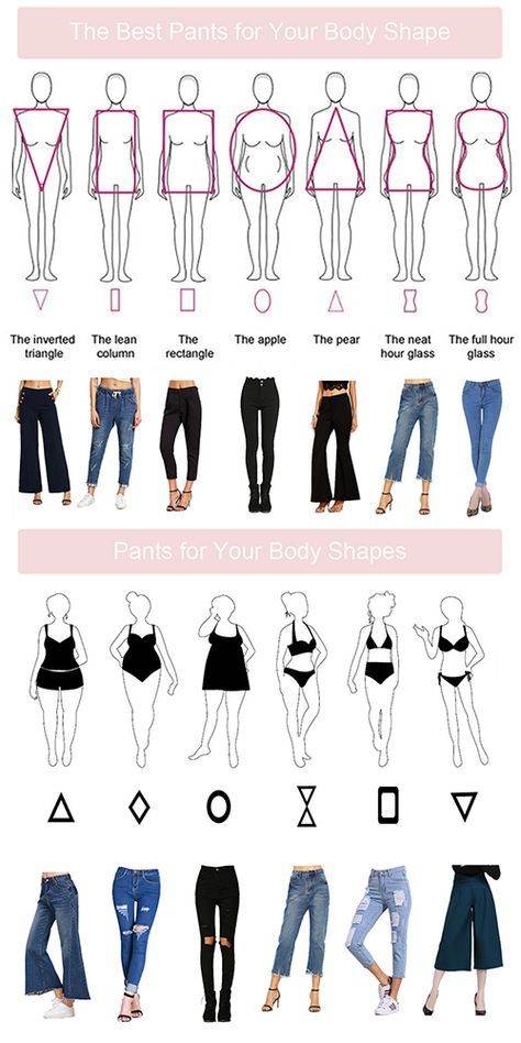 Какой длины должны быть брюки у женщин?