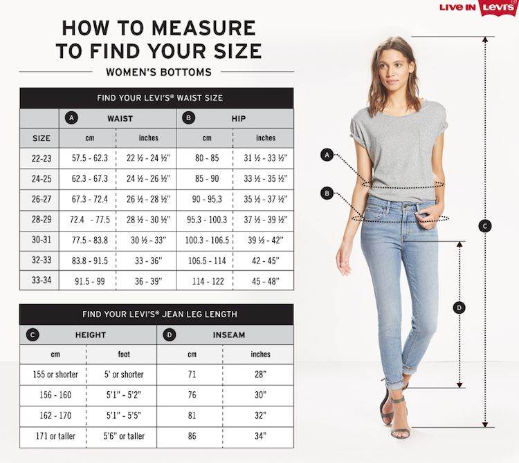 Размеры джинсов. размер джинсов мужских и женских: таблица :: syl.ru