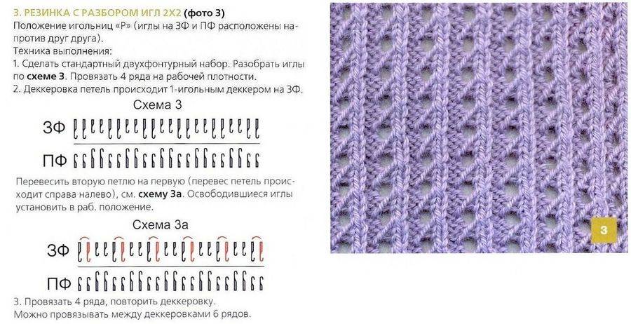 Ткань репс: описание состава, плетения, качеств