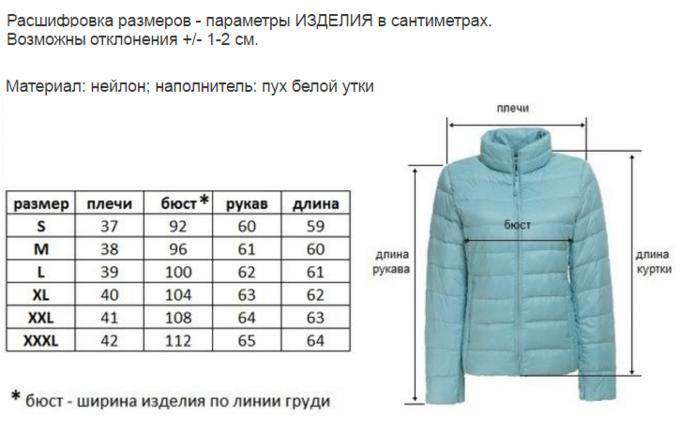 Как выбрать размер куртки? - placeclean
