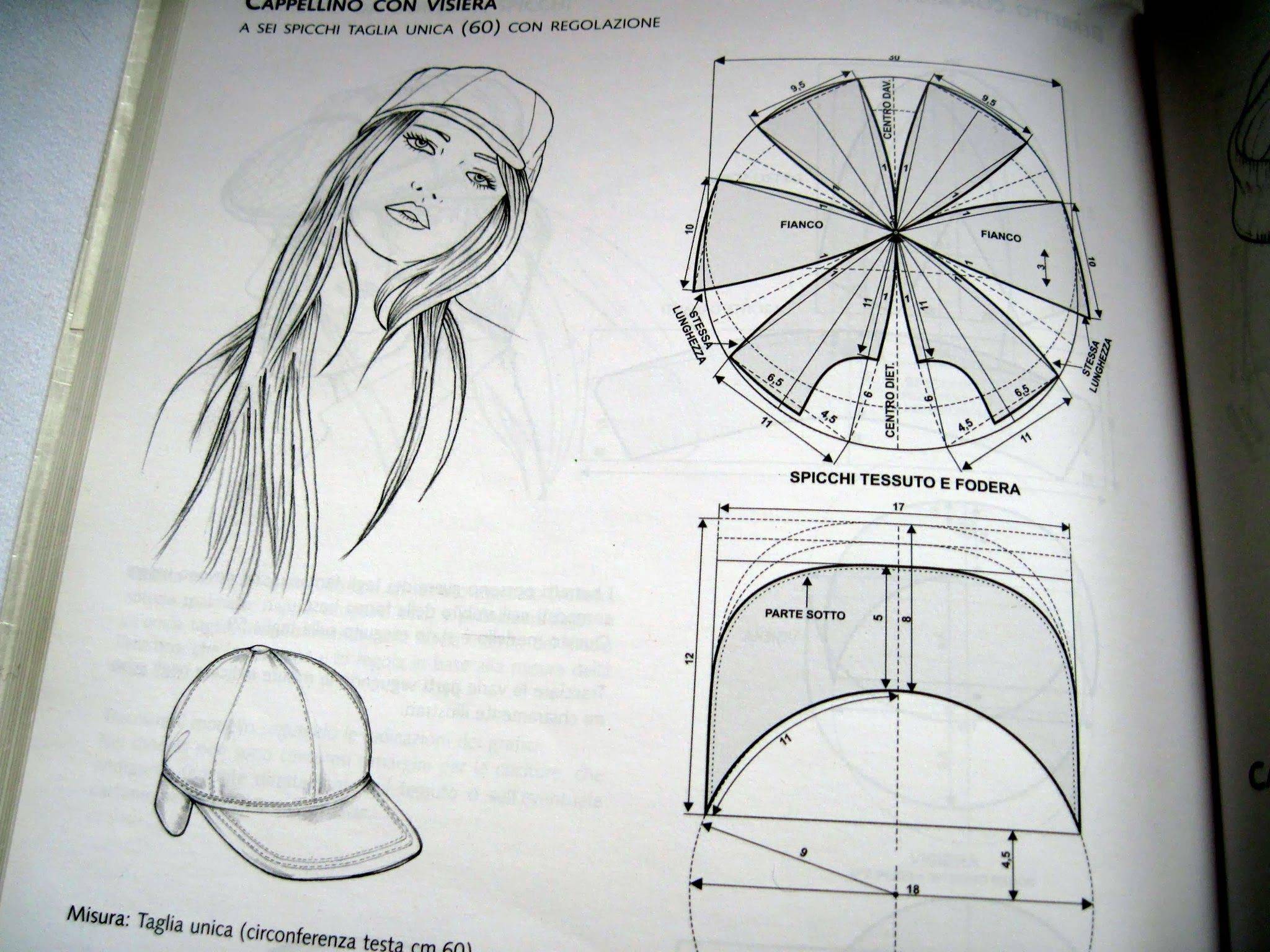 Как сшить мужскую летнюю кепку. выкройка кепки для мужчины: расчеты и рекомендации. как соединить козырек с околышем кепки