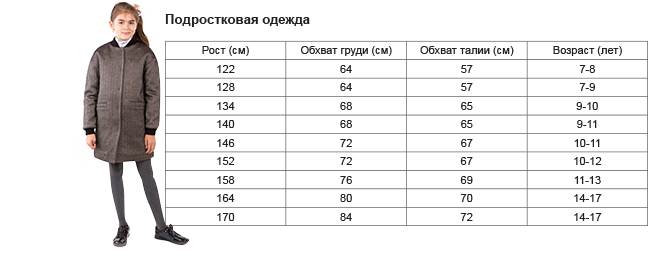 Как узнать размер женского пальто: таблица для разных стран, инструкция как определить параметры