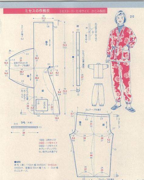 Как сшить пижаму своими руками: подробная инструкция для начинающих