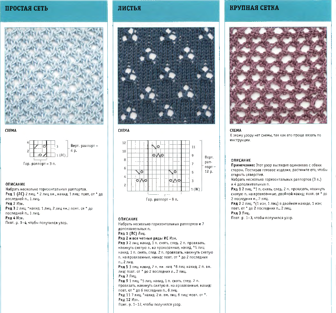 Схема ажурного вязания спицами с описанием для начинающих