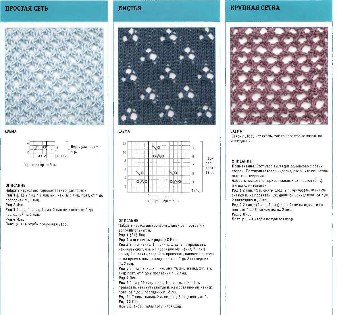 Подробные схемы спицами. Простая ажурная вязка спицами для начинающих схемы. Схема ажурного вязания спицами с описанием для начинающих. Вязание сетка спицами схемы и описание для начинающих. Простая ажурная вязка спицами схемы и описание для начинающих.
