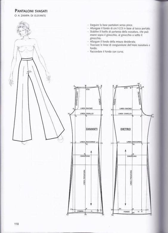 Как сделать брюки палаццо (с иллюстрациями) - wikihow