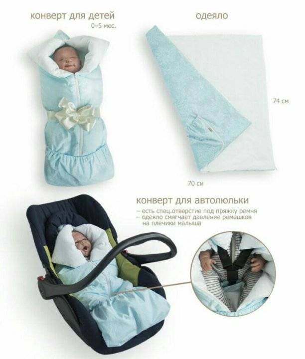 Одеяло-трансформер для новорожденных: описание, советы по выбору
