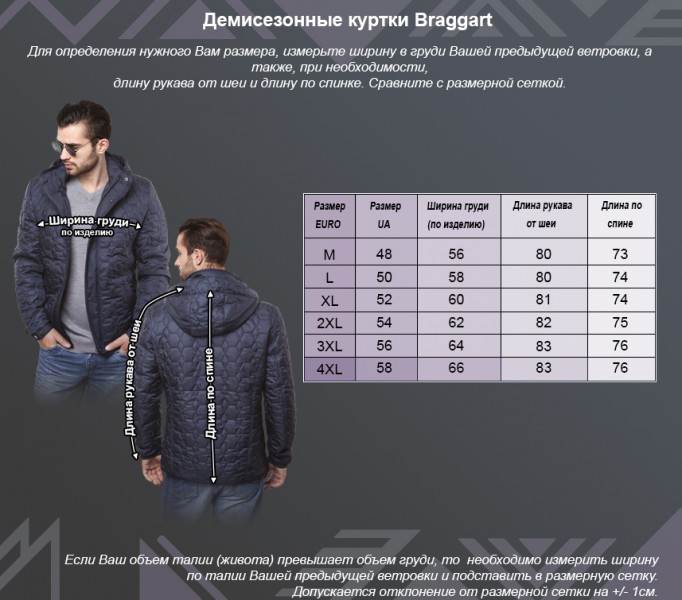 Как узнать размер мужской куртки: таблица параметров, снятие мерок, правила подбора вещей