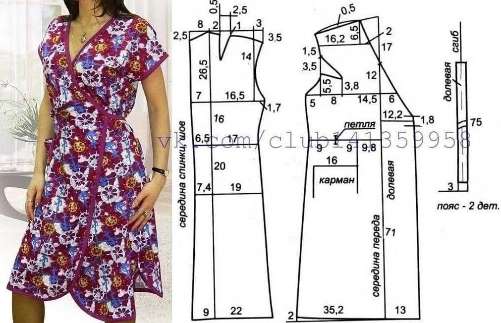 Инструкция по пошиву простого халата с запахом и халата-кимоно, советы по созданию выкроек, видео