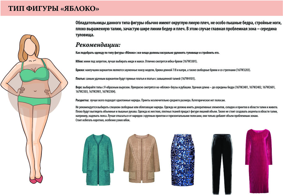 Удачные модели одежды для женщин с широкими плечами и узкими бедрами