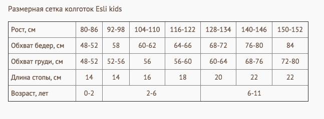 Размеры детских колготок - таблица по возрасту и росту, колготки для детей